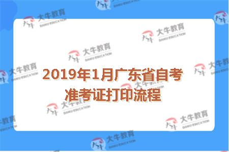 界面２